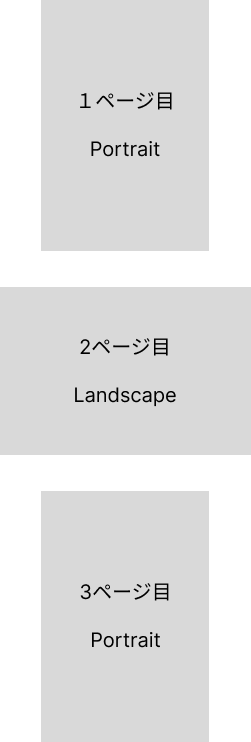 Notionから生成するPDFにてページごとにPortrait・Landscapeを指定する